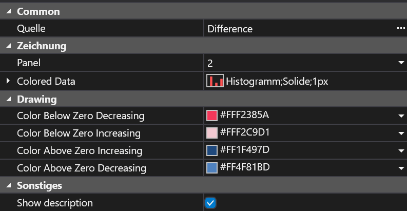 Colored Data Settings